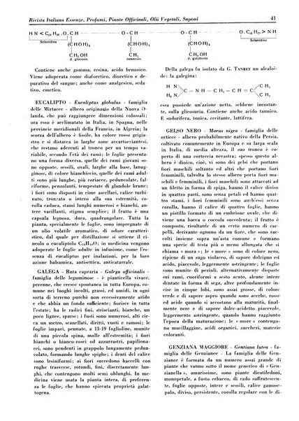 Rivista italiana essenze, profumi, piante officinali, olii vegetali, saponi organo di propaganda del gruppo produttori materie aromatiche della Federazione nazionale fascista degli industriali dei prodotti chimici