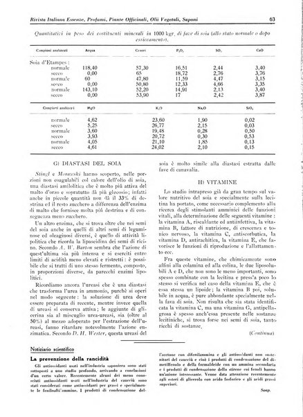 Rivista italiana essenze, profumi, piante officinali, olii vegetali, saponi organo di propaganda del gruppo produttori materie aromatiche della Federazione nazionale fascista degli industriali dei prodotti chimici