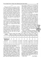 giornale/TO00194364/1942/unico/00000163