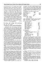giornale/TO00194364/1942/unico/00000187