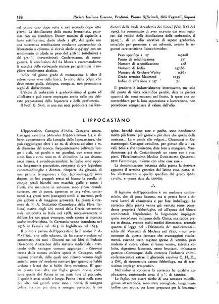 Rivista italiana essenze, profumi, piante officinali, olii vegetali, saponi organo di propaganda del gruppo produttori materie aromatiche della Federazione nazionale fascista degli industriali dei prodotti chimici