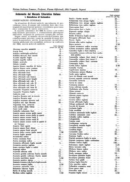 Rivista italiana essenze, profumi, piante officinali, olii vegetali, saponi organo di propaganda del gruppo produttori materie aromatiche della Federazione nazionale fascista degli industriali dei prodotti chimici