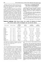 giornale/TO00194364/1942/unico/00000268