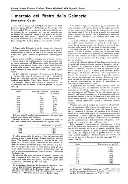 Rivista italiana essenze, profumi, piante officinali, olii vegetali, saponi organo di propaganda del gruppo produttori materie aromatiche della Federazione nazionale fascista degli industriali dei prodotti chimici