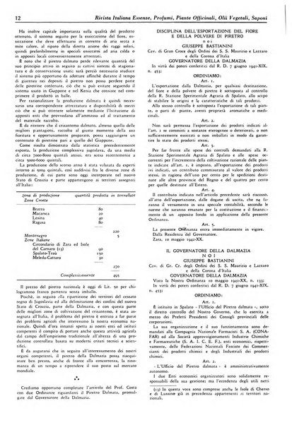 Rivista italiana essenze, profumi, piante officinali, olii vegetali, saponi organo di propaganda del gruppo produttori materie aromatiche della Federazione nazionale fascista degli industriali dei prodotti chimici