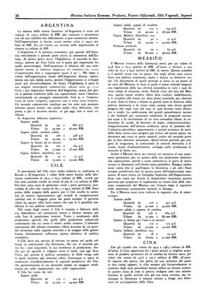 Rivista italiana essenze, profumi, piante officinali, olii vegetali, saponi organo di propaganda del gruppo produttori materie aromatiche della Federazione nazionale fascista degli industriali dei prodotti chimici