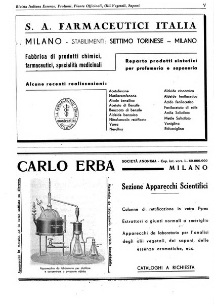 Rivista italiana essenze, profumi, piante officinali, olii vegetali, saponi organo di propaganda del gruppo produttori materie aromatiche della Federazione nazionale fascista degli industriali dei prodotti chimici