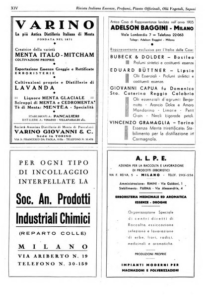 Rivista italiana essenze, profumi, piante officinali, olii vegetali, saponi organo di propaganda del gruppo produttori materie aromatiche della Federazione nazionale fascista degli industriali dei prodotti chimici