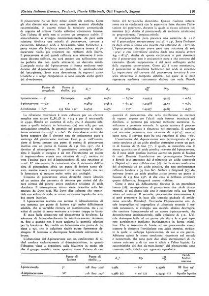 Rivista italiana essenze, profumi, piante officinali, olii vegetali, saponi organo di propaganda del gruppo produttori materie aromatiche della Federazione nazionale fascista degli industriali dei prodotti chimici