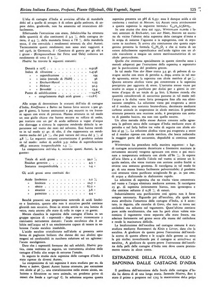 Rivista italiana essenze, profumi, piante officinali, olii vegetali, saponi organo di propaganda del gruppo produttori materie aromatiche della Federazione nazionale fascista degli industriali dei prodotti chimici