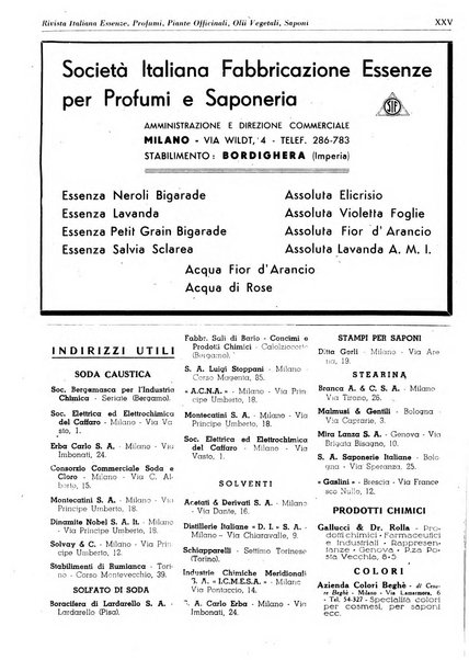 Rivista italiana essenze, profumi, piante officinali, olii vegetali, saponi organo di propaganda del gruppo produttori materie aromatiche della Federazione nazionale fascista degli industriali dei prodotti chimici