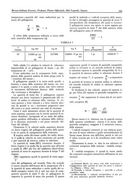 Rivista italiana essenze, profumi, piante officinali, olii vegetali, saponi organo di propaganda del gruppo produttori materie aromatiche della Federazione nazionale fascista degli industriali dei prodotti chimici