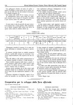 giornale/TO00194364/1943/unico/00000270