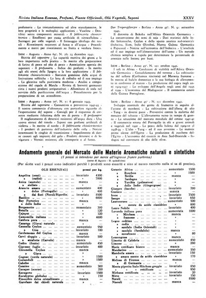 Rivista italiana essenze, profumi, piante officinali, olii vegetali, saponi organo di propaganda del gruppo produttori materie aromatiche della Federazione nazionale fascista degli industriali dei prodotti chimici