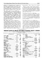 giornale/TO00194364/1943/unico/00000289