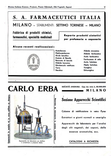 Rivista italiana essenze, profumi, piante officinali, olii vegetali, saponi organo di propaganda del gruppo produttori materie aromatiche della Federazione nazionale fascista degli industriali dei prodotti chimici