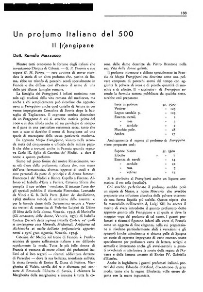 Rivista italiana essenze, profumi, piante officinali, olii vegetali, saponi organo di propaganda del gruppo produttori materie aromatiche della Federazione nazionale fascista degli industriali dei prodotti chimici