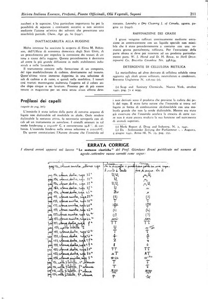 Rivista italiana essenze, profumi, piante officinali, olii vegetali, saponi organo di propaganda del gruppo produttori materie aromatiche della Federazione nazionale fascista degli industriali dei prodotti chimici