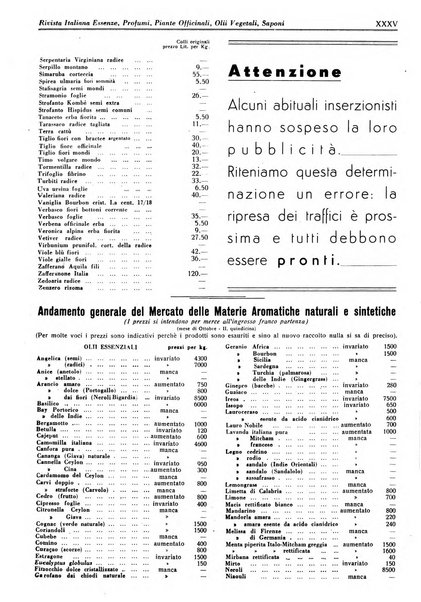 Rivista italiana essenze, profumi, piante officinali, olii vegetali, saponi organo di propaganda del gruppo produttori materie aromatiche della Federazione nazionale fascista degli industriali dei prodotti chimici