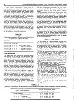 giornale/TO00194364/1944/unico/00000112