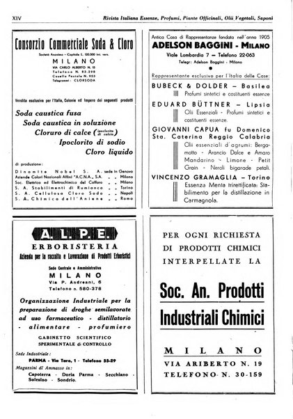 Rivista italiana essenze, profumi, piante officinali, olii vegetali, saponi organo di propaganda del gruppo produttori materie aromatiche della Federazione nazionale fascista degli industriali dei prodotti chimici