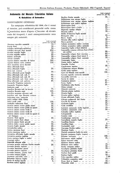 Rivista italiana essenze, profumi, piante officinali, olii vegetali, saponi organo di propaganda del gruppo produttori materie aromatiche della Federazione nazionale fascista degli industriali dei prodotti chimici