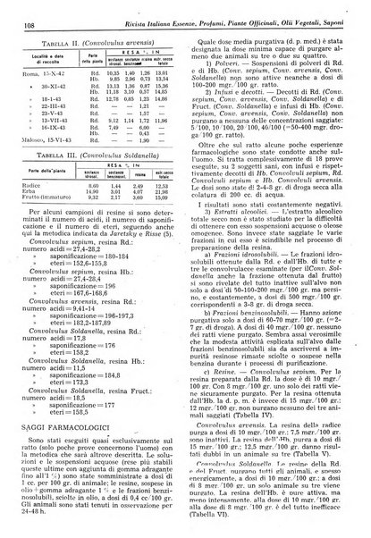 Rivista italiana essenze, profumi, piante officinali, olii vegetali, saponi organo di propaganda del gruppo produttori materie aromatiche della Federazione nazionale fascista degli industriali dei prodotti chimici