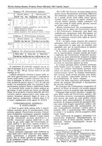 giornale/TO00194364/1946/unico/00000199