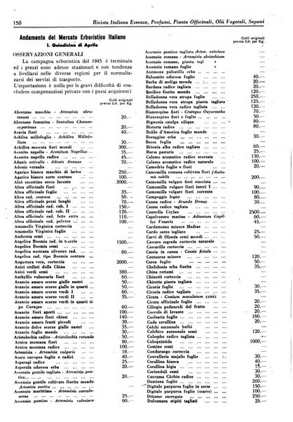 Rivista italiana essenze, profumi, piante officinali, olii vegetali, saponi organo di propaganda del gruppo produttori materie aromatiche della Federazione nazionale fascista degli industriali dei prodotti chimici