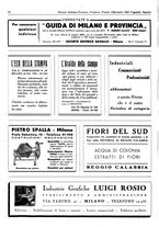 giornale/TO00194364/1946/unico/00000248