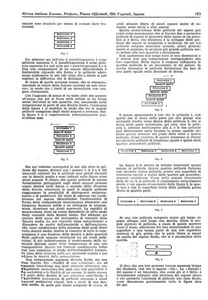 Rivista italiana essenze, profumi, piante officinali, olii vegetali, saponi organo di propaganda del gruppo produttori materie aromatiche della Federazione nazionale fascista degli industriali dei prodotti chimici