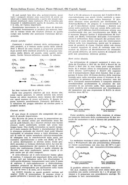 Rivista italiana essenze, profumi, piante officinali, olii vegetali, saponi organo di propaganda del gruppo produttori materie aromatiche della Federazione nazionale fascista degli industriali dei prodotti chimici