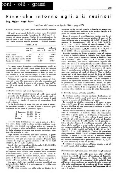 Rivista italiana essenze, profumi, piante officinali, olii vegetali, saponi organo di propaganda del gruppo produttori materie aromatiche della Federazione nazionale fascista degli industriali dei prodotti chimici