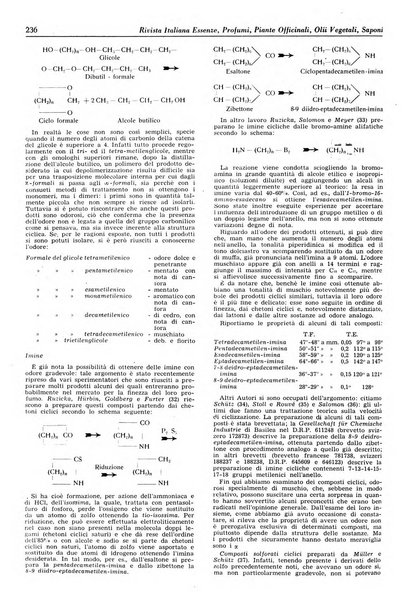 Rivista italiana essenze, profumi, piante officinali, olii vegetali, saponi organo di propaganda del gruppo produttori materie aromatiche della Federazione nazionale fascista degli industriali dei prodotti chimici