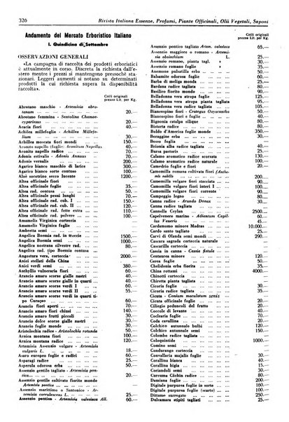 Rivista italiana essenze, profumi, piante officinali, olii vegetali, saponi organo di propaganda del gruppo produttori materie aromatiche della Federazione nazionale fascista degli industriali dei prodotti chimici