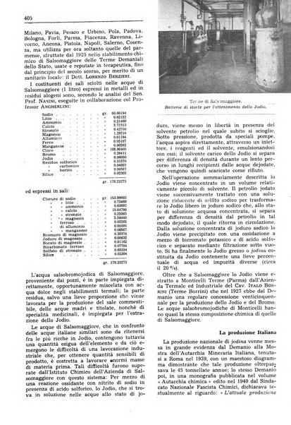 Rivista italiana essenze, profumi, piante officinali, olii vegetali, saponi organo di propaganda del gruppo produttori materie aromatiche della Federazione nazionale fascista degli industriali dei prodotti chimici