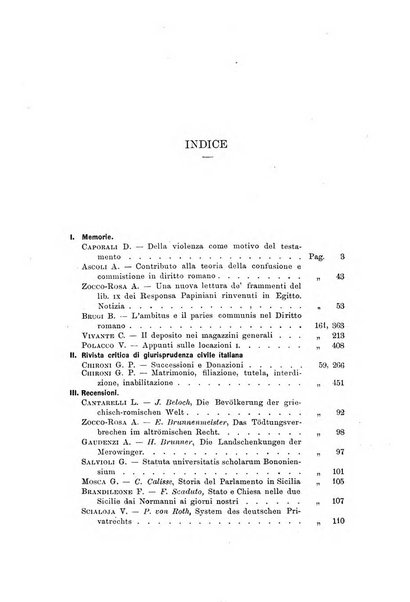 Rivista italiana per le scienze giuridiche