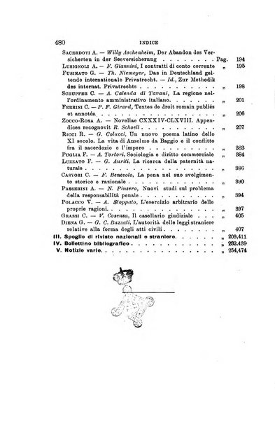 Rivista italiana per le scienze giuridiche