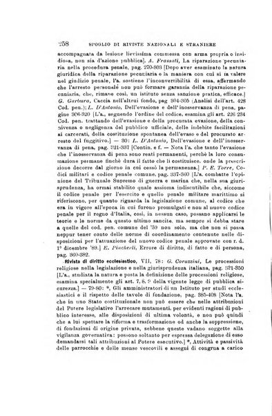 Rivista italiana per le scienze giuridiche