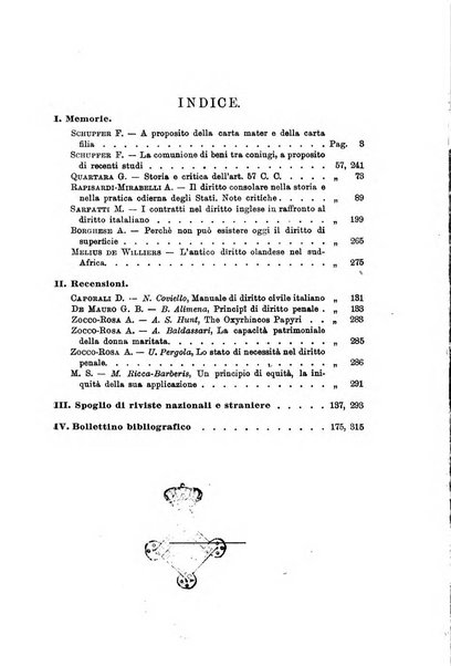 Rivista italiana per le scienze giuridiche