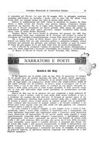 giornale/TO00194373/1932/unico/00000027