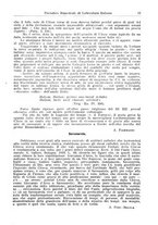 giornale/TO00194373/1933/unico/00000215