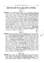 giornale/TO00194373/1935/unico/00000309