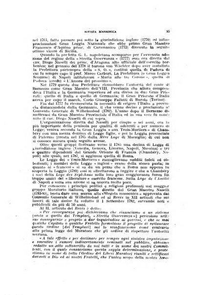 Rivista massonica
