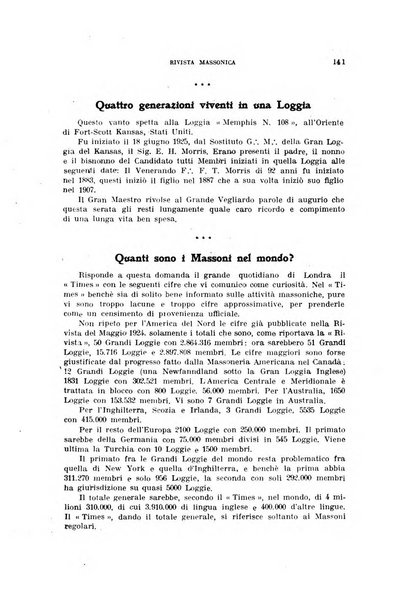 Rivista massonica