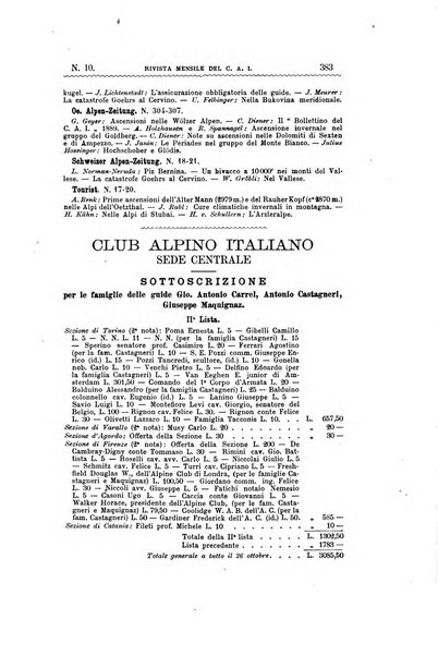 Rivista mensile del Club alpino italiano