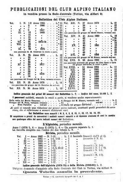 Rivista mensile del Club alpino italiano