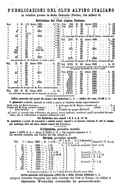 Rivista mensile del Club alpino italiano
