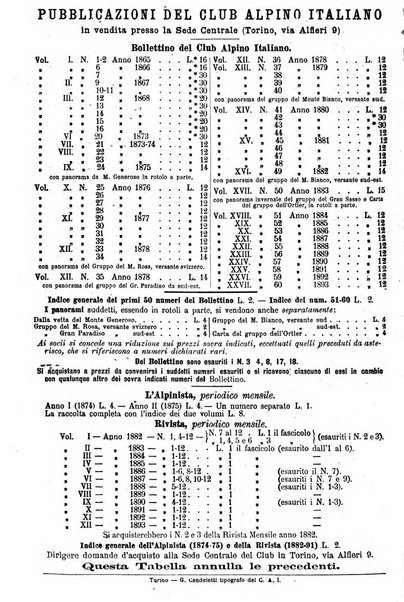 Rivista mensile del Club alpino italiano