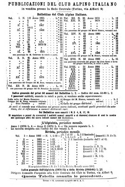 Rivista mensile del Club alpino italiano